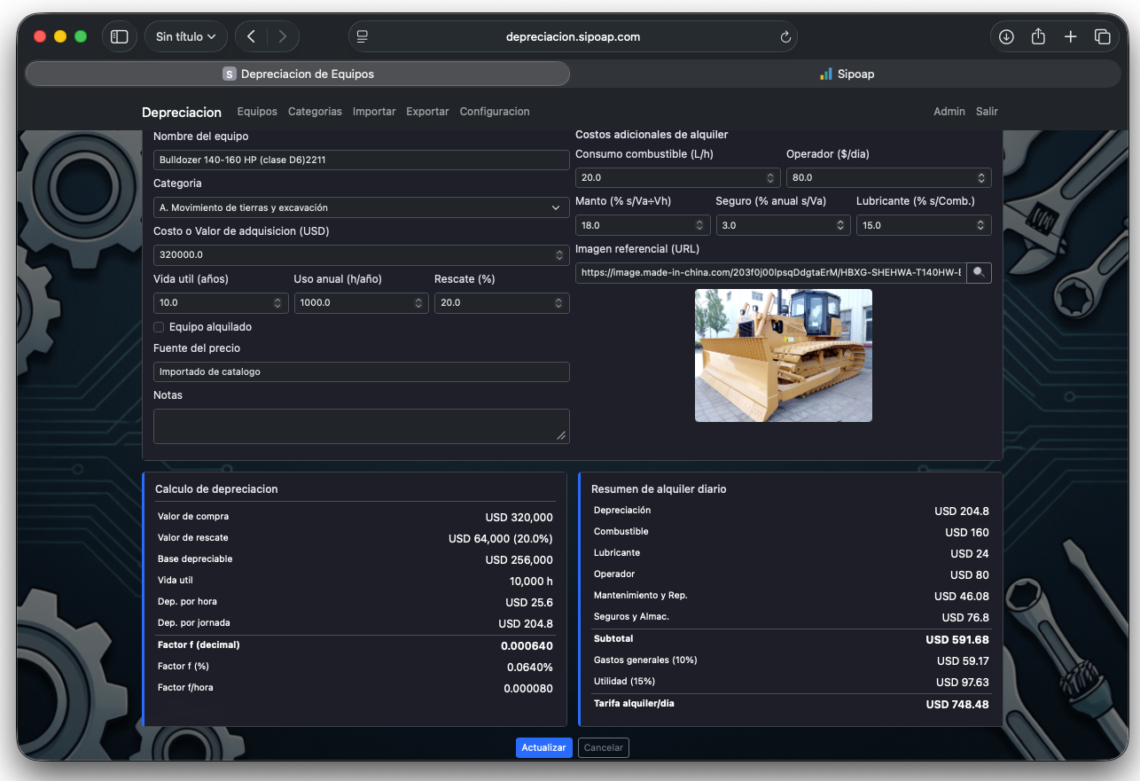 Tabla de depreciación y alquiler de equipos para el diseño de APU